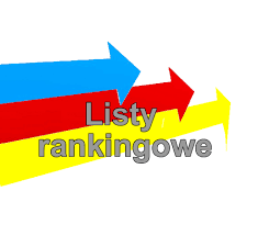 Lista rankingowa wniosków o przyznanie dotacji – Nabór nr 1/2018